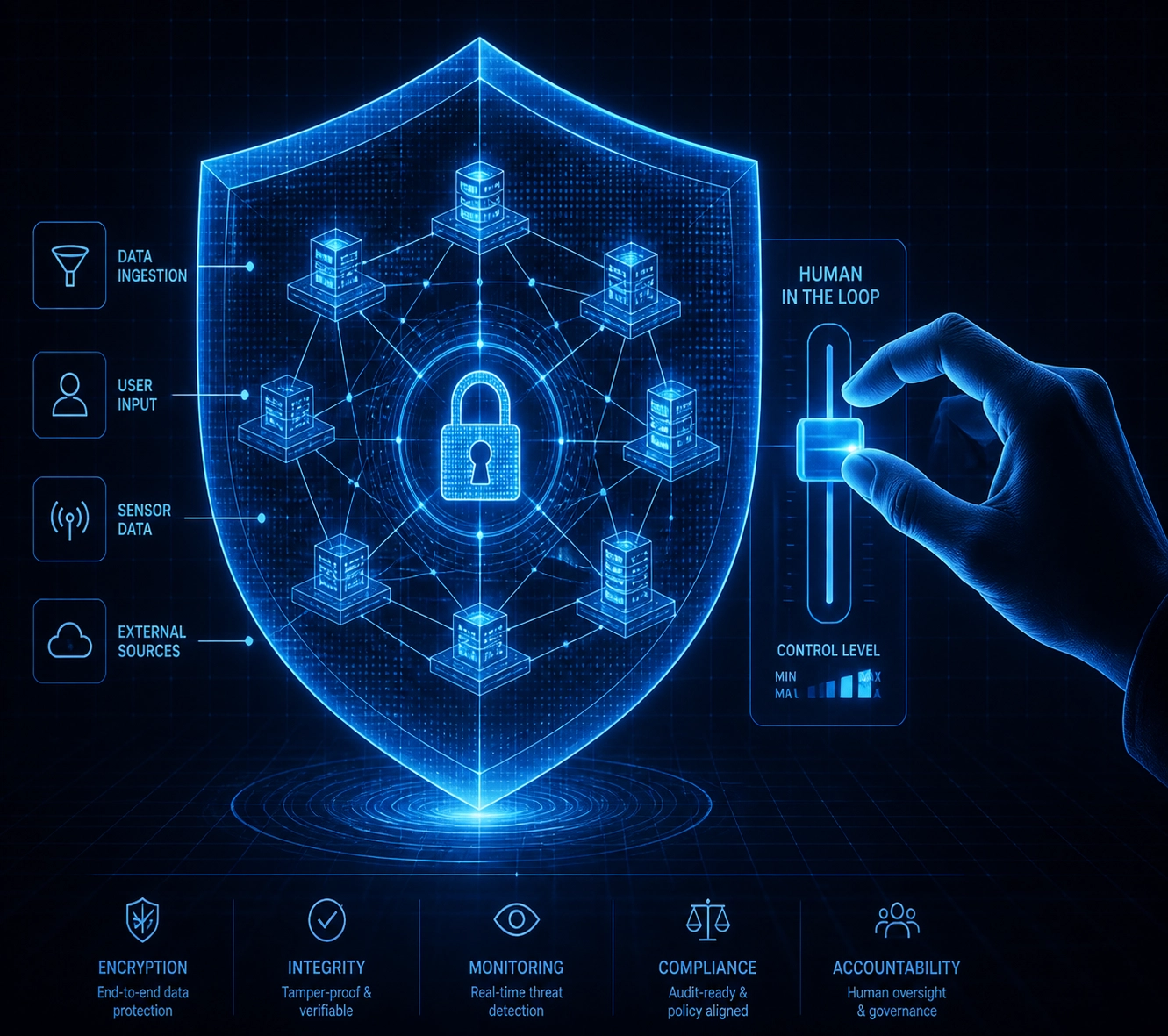 Digital shield protecting a data network with human oversight, highlighting critical IT security and AI governance.