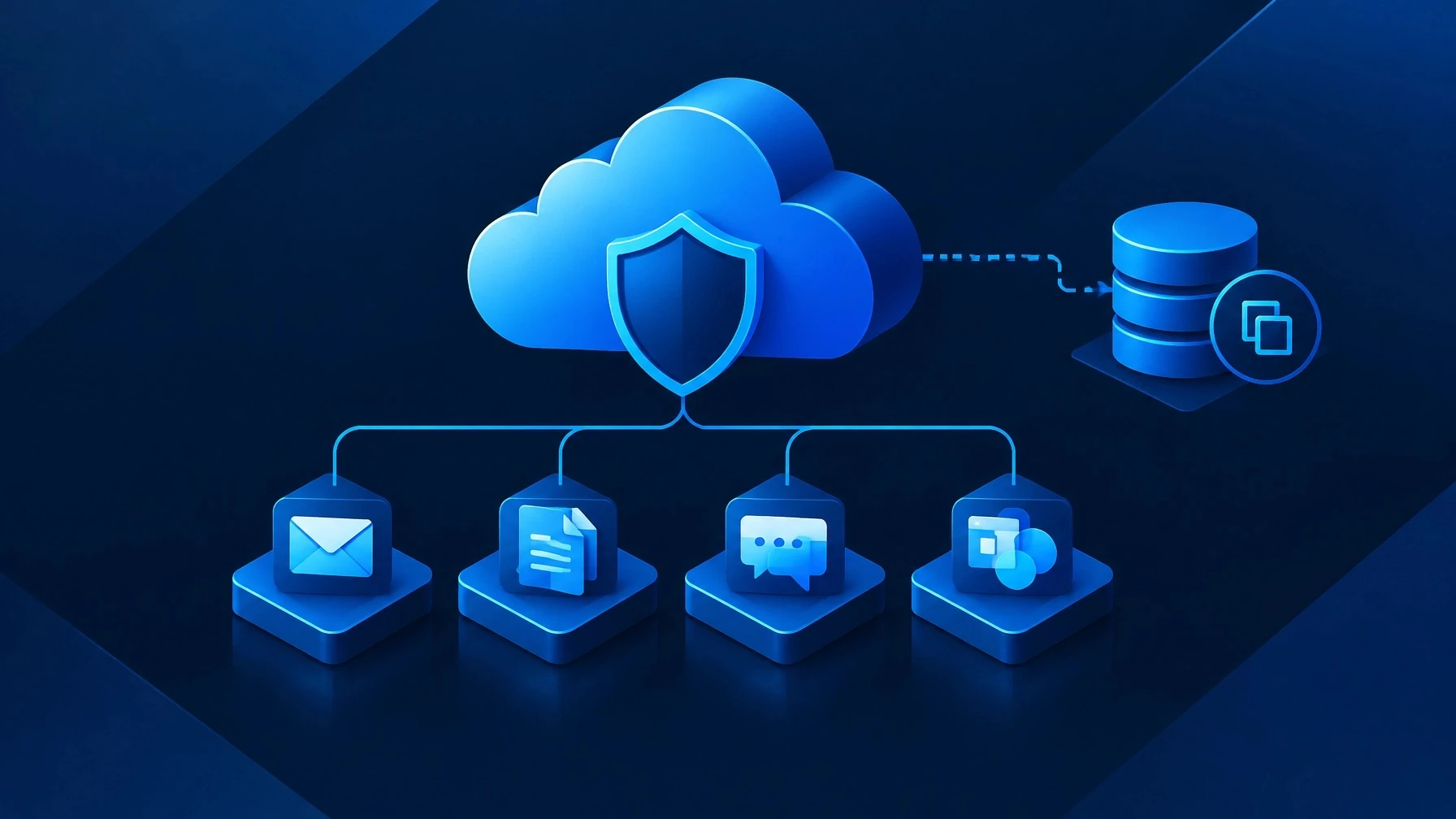 Cloud backup protecting email, files, collaboration, and Microsoft 365 data