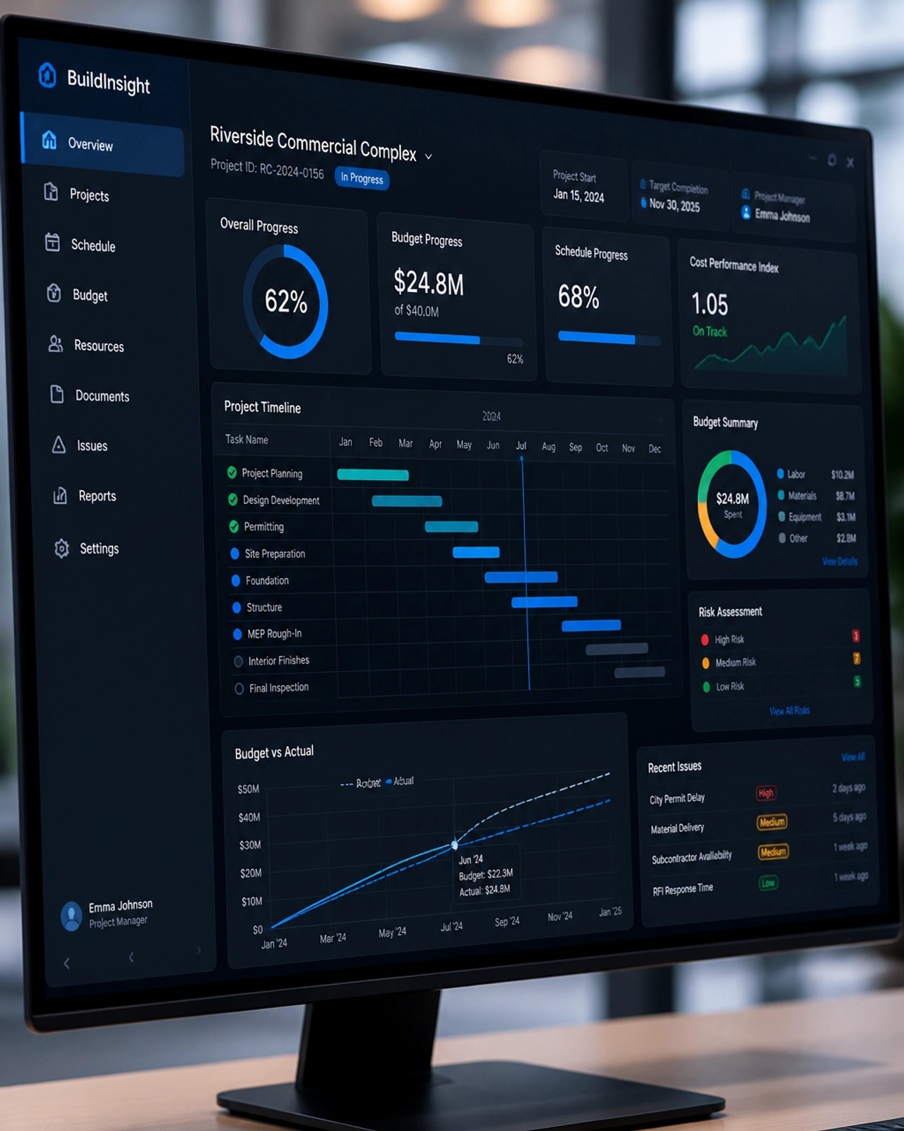 Construction intelligence dashboard tracking project schedule, budget, and risk